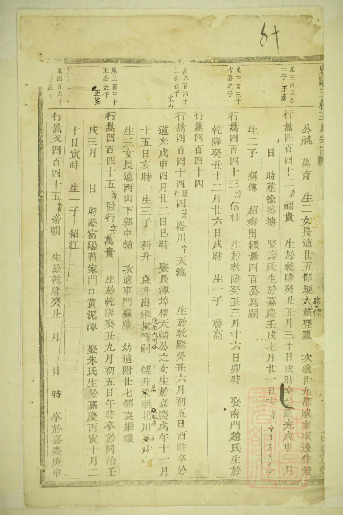 委氏族谱序言范文