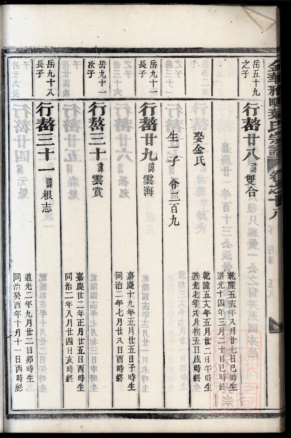 芮姓族谱字辈大全
