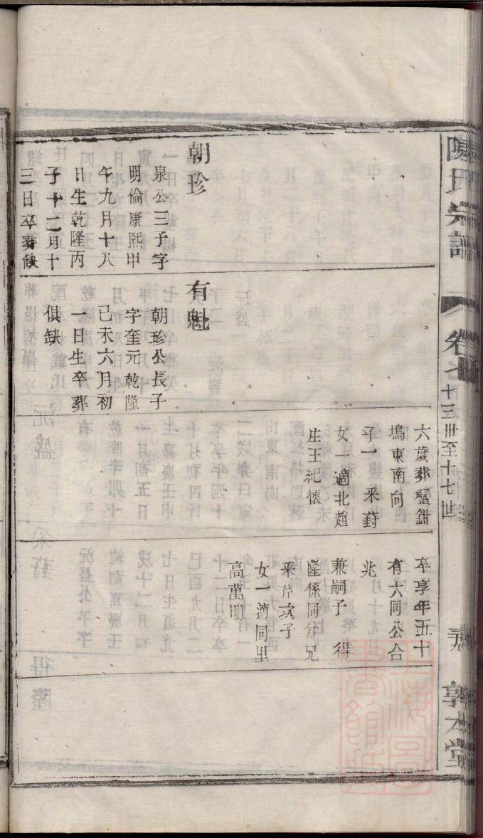 诸葛武侯祠堂碑记碑文