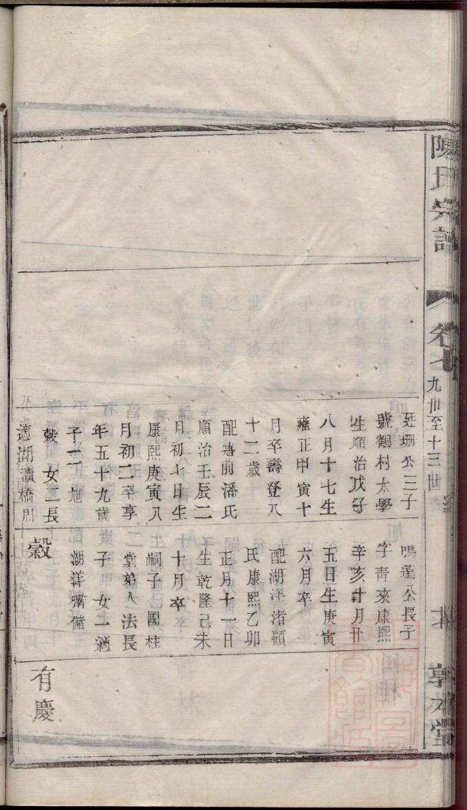 家谱是什么样子的