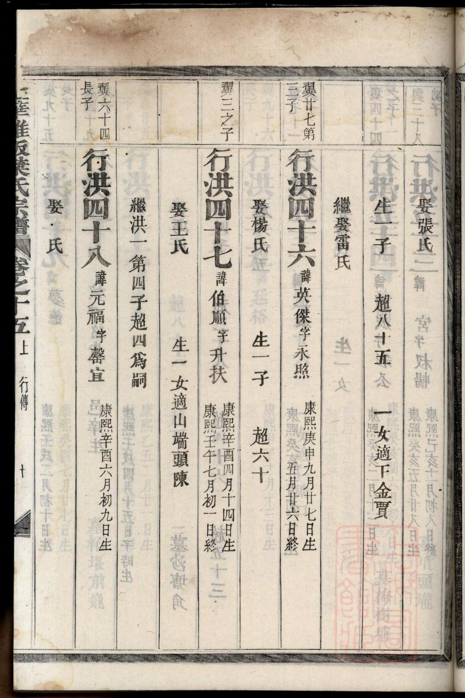 绪氏家谱所有字辈查询