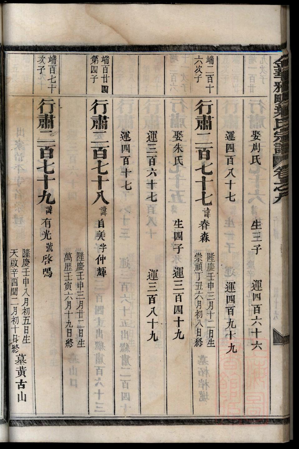 林氏家族家谱湖广