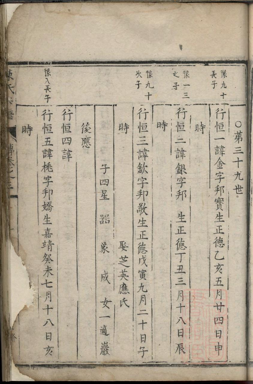 元氏家谱地图