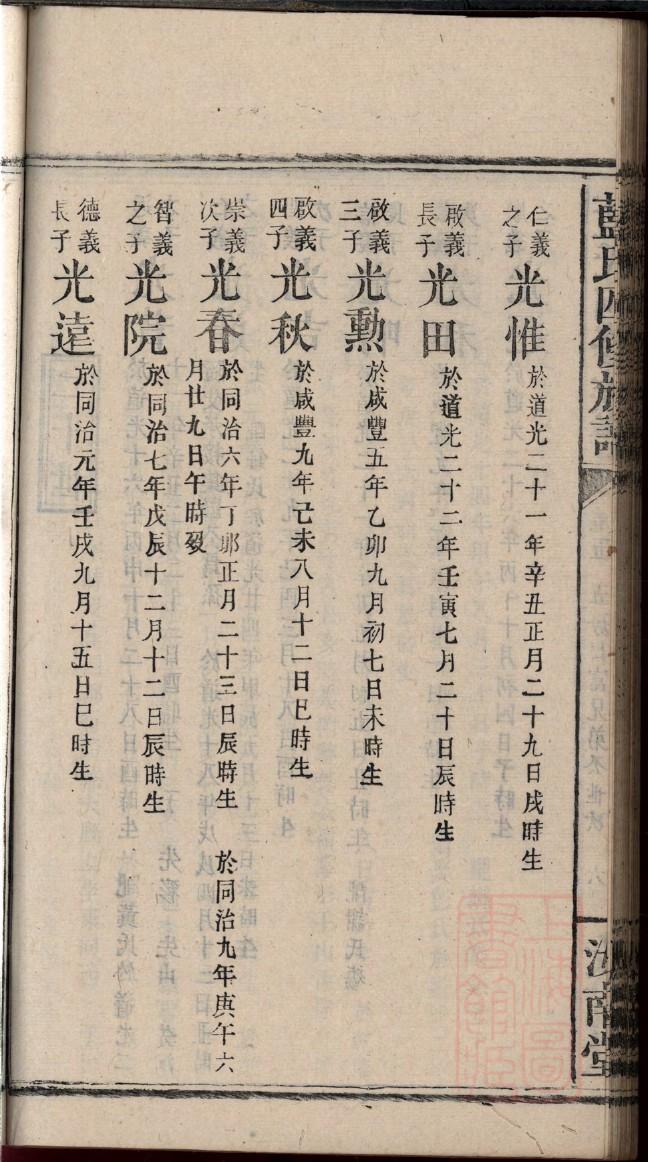 家谱作业