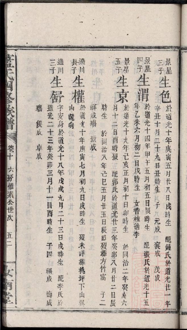 纳姓名人有哪些