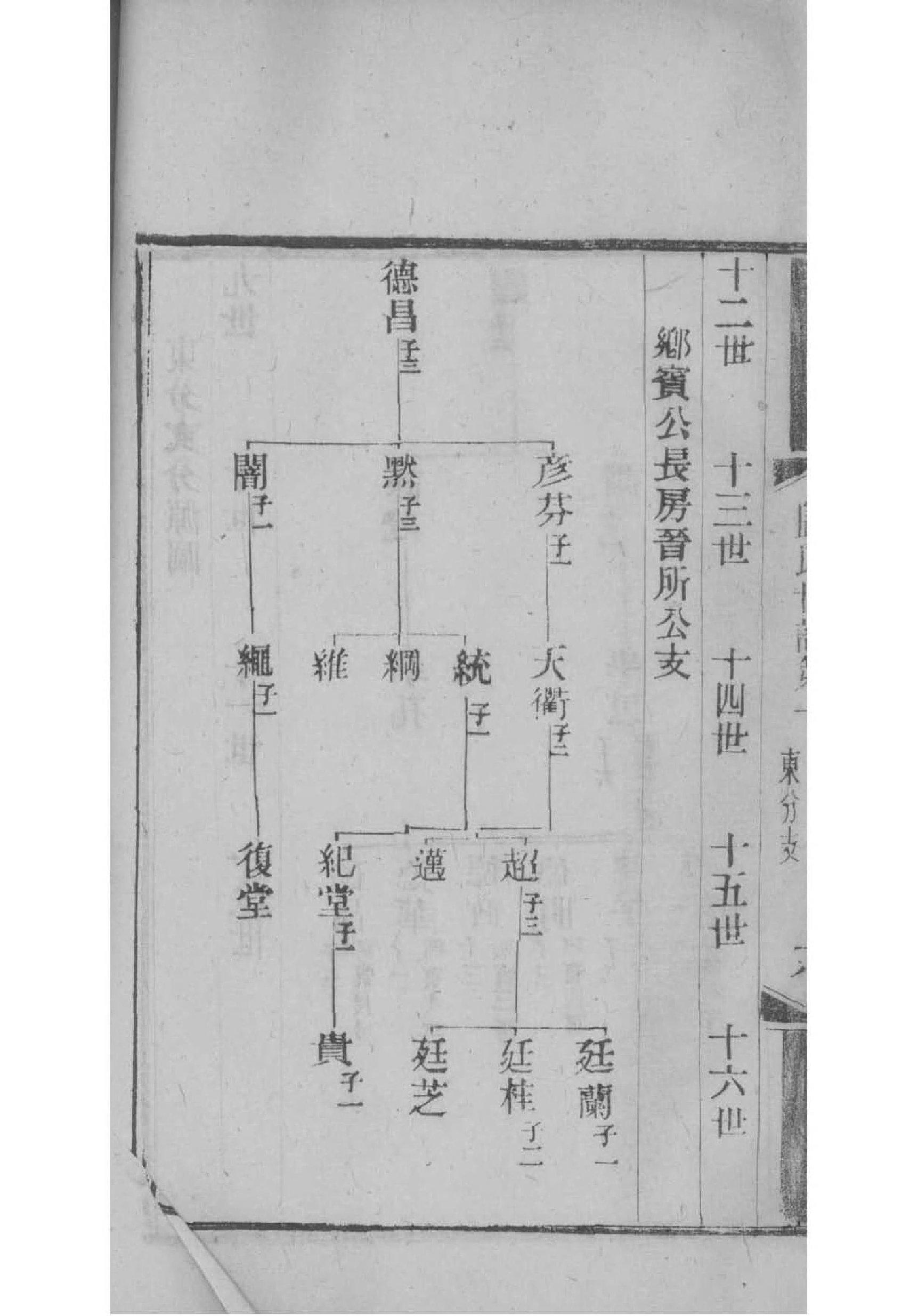 舜氏宗祠对联