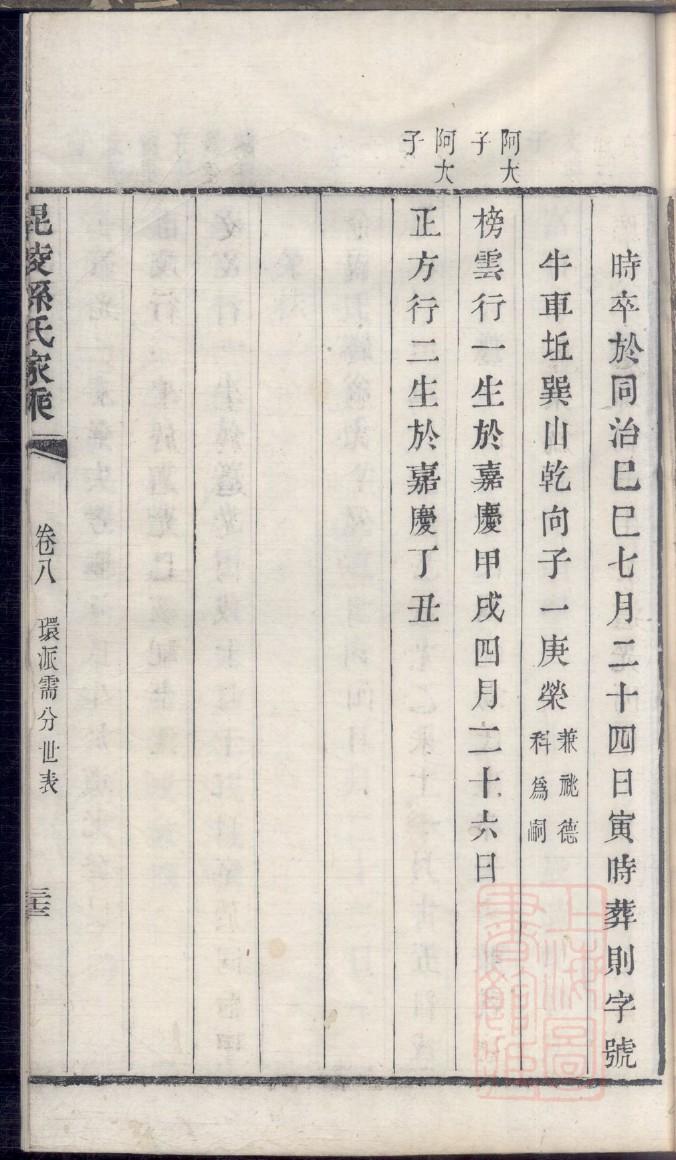 任姓辈分排行世系表