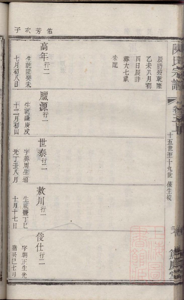 雷家家谱