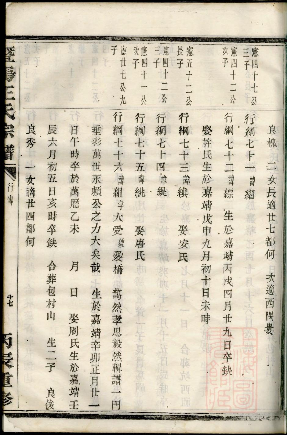定氏辈分排列顺序