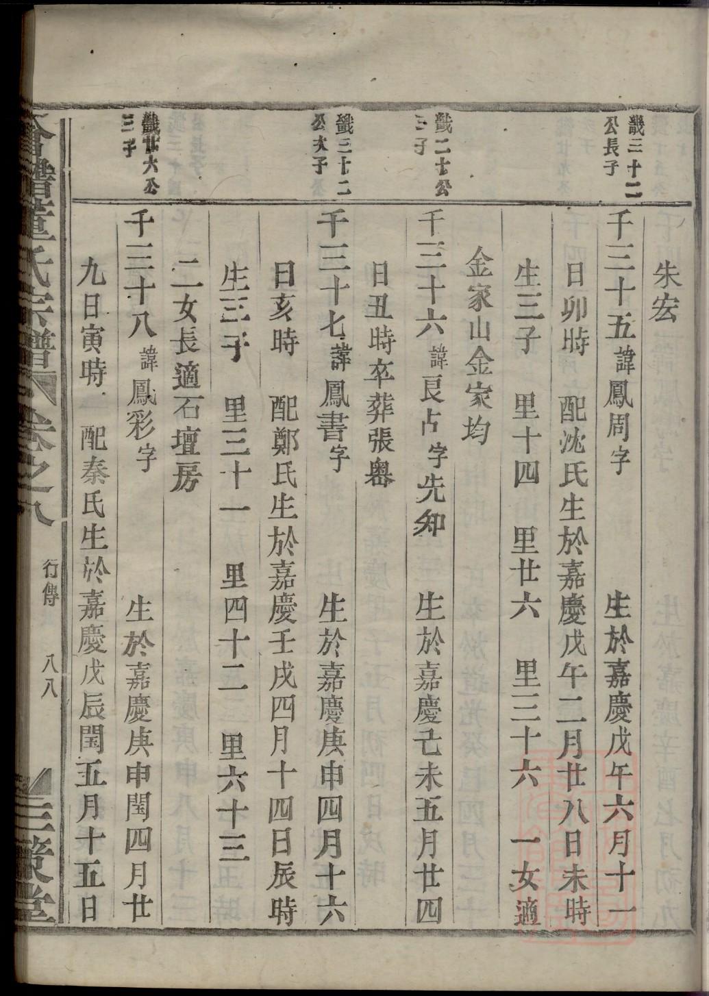 丑氏字辈介绍