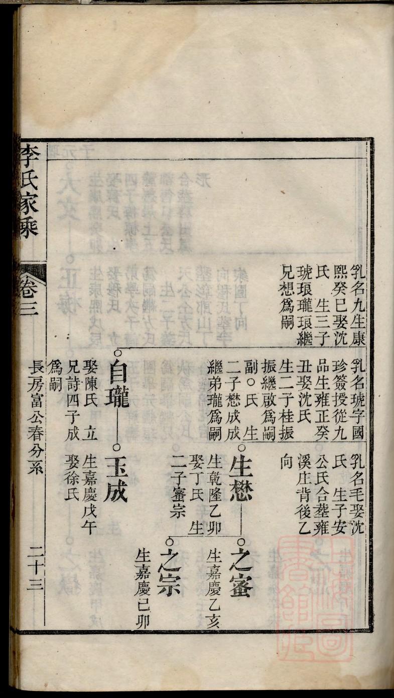 山东杨氏族谱字辈大全