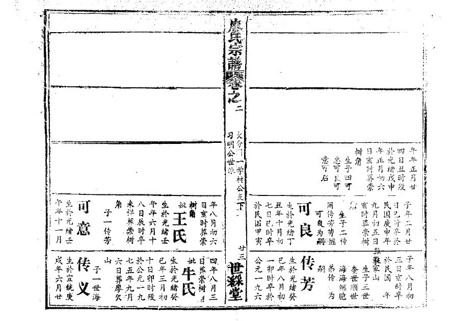 甘氏祖先是谁
