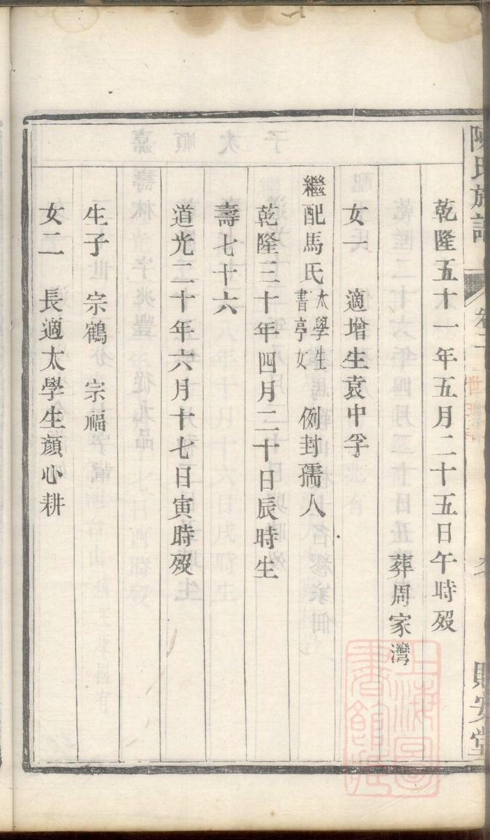全国最牛宗祠曾氏