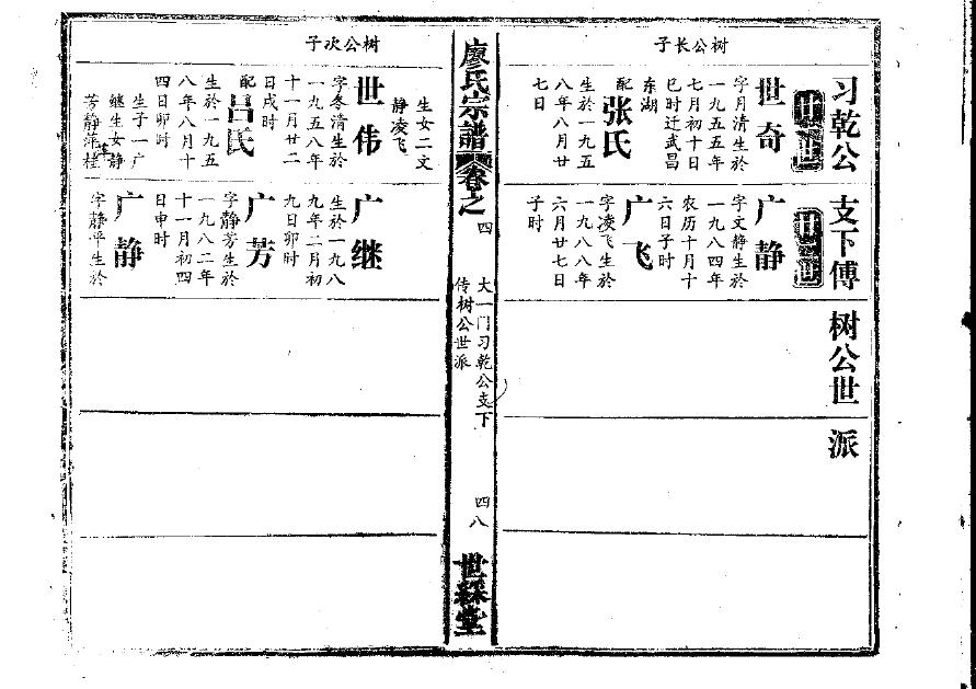 锐氏族谱序言范文