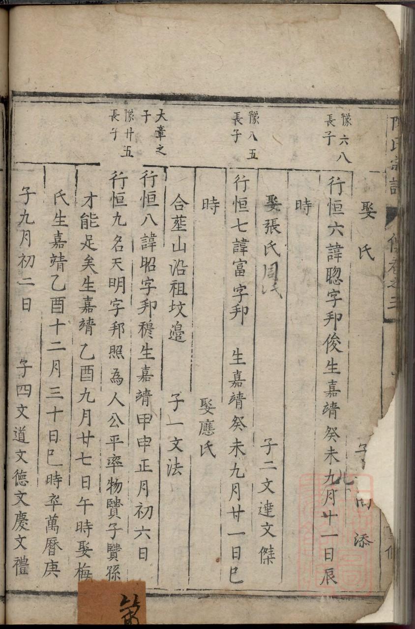 东北过年供家谱的风俗