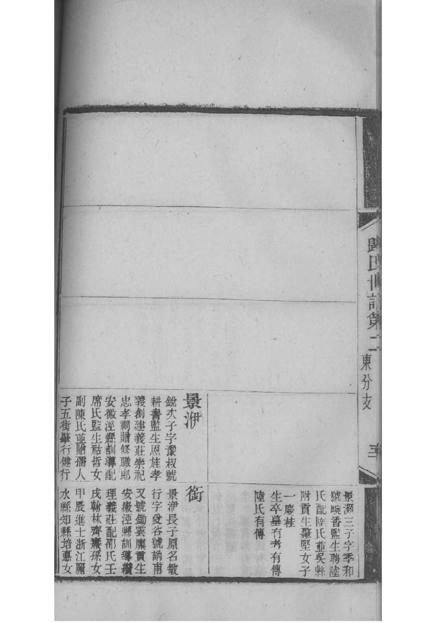 唐氏字辈介绍