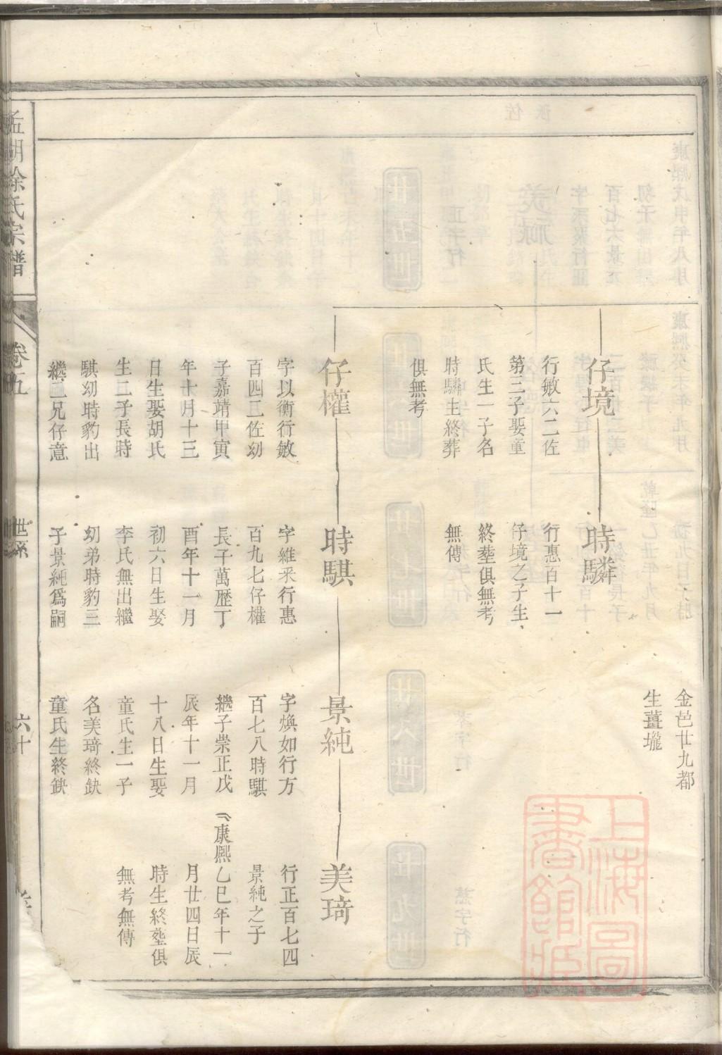 轩姓名人有哪些