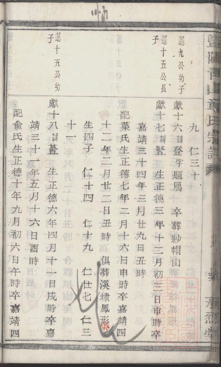 应氏家谱24个辈分