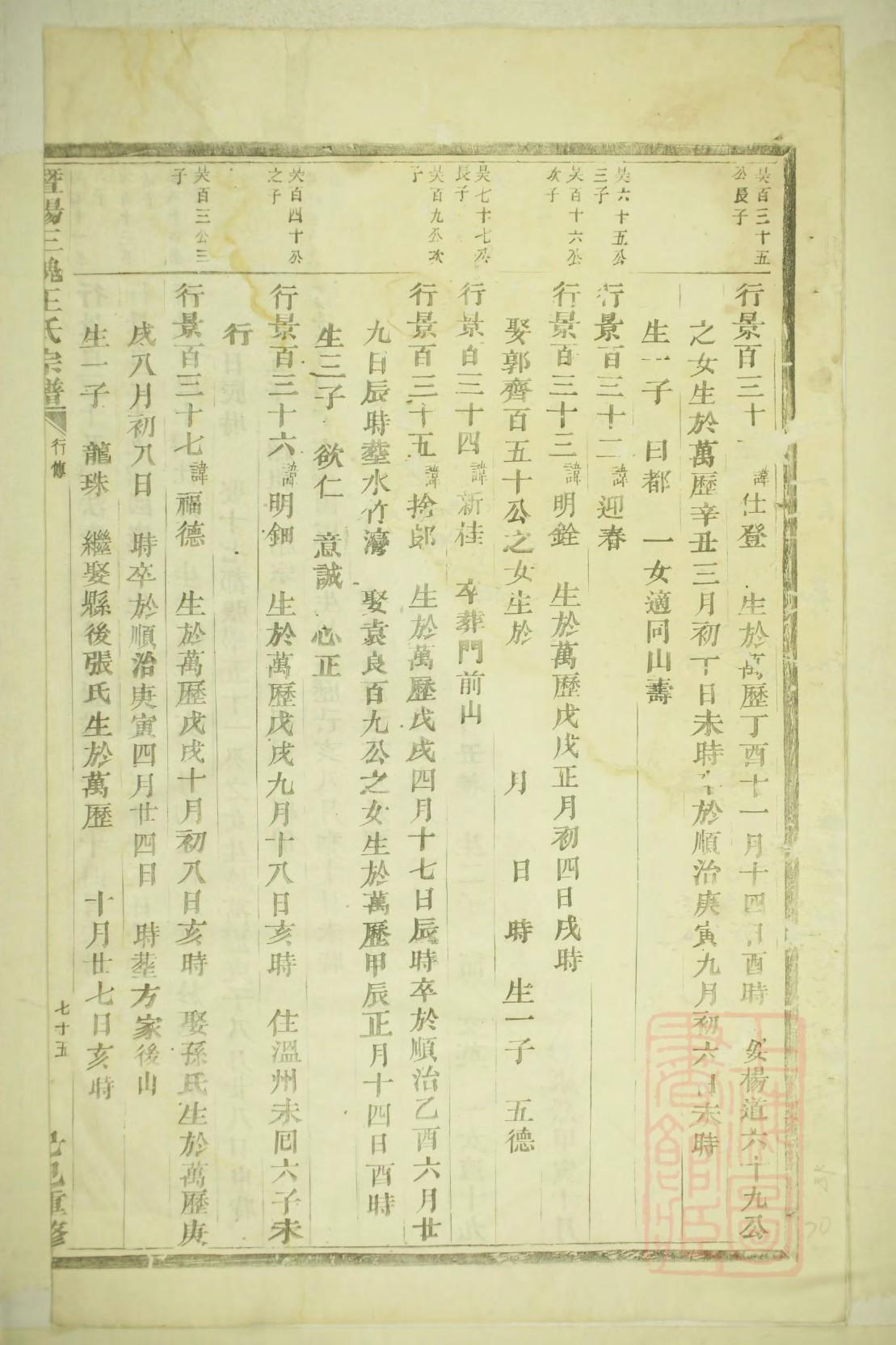 无为钱氏家谱辈分表