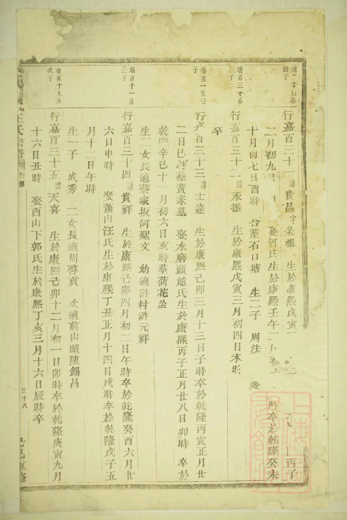 耆氏的起源