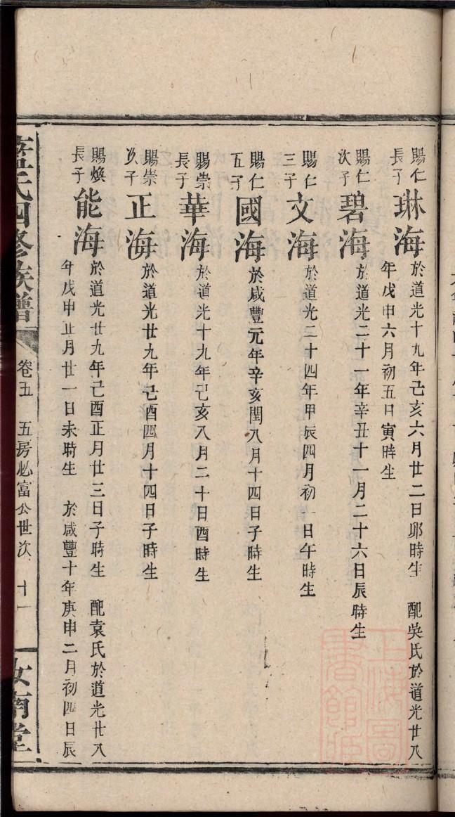 江苏顾氏家谱字辈大全