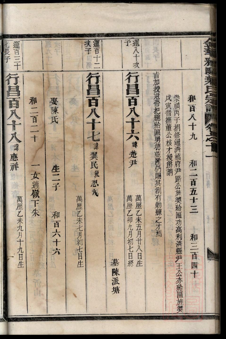 森姓族谱字辈大全