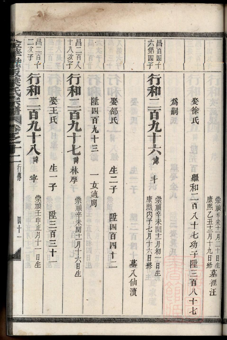 原氏家谱查询一览表