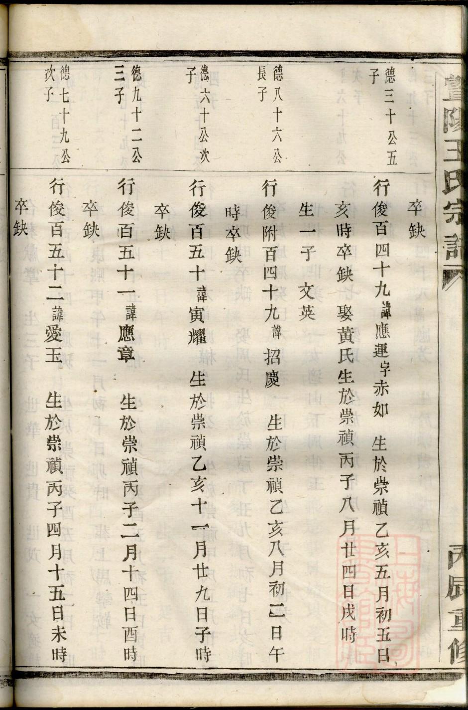 宋氏家谱网
