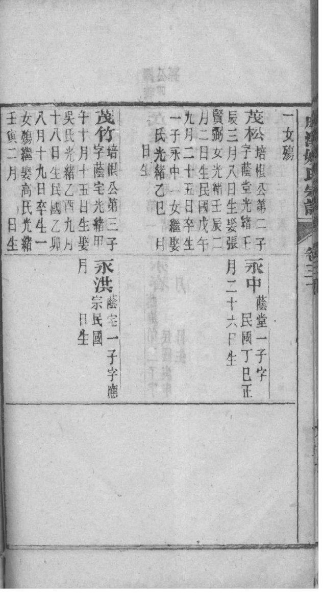 兰陵县徐氏家谱