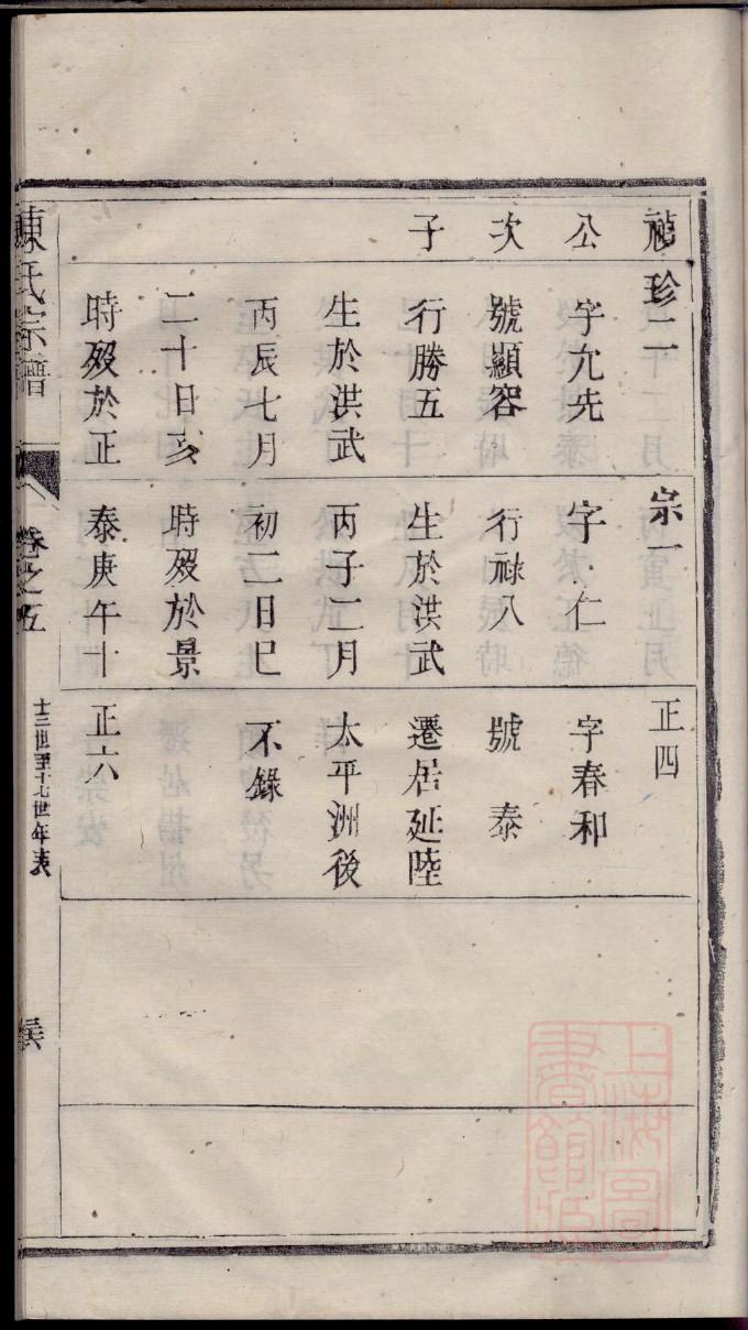 蔺氏族谱家谱
