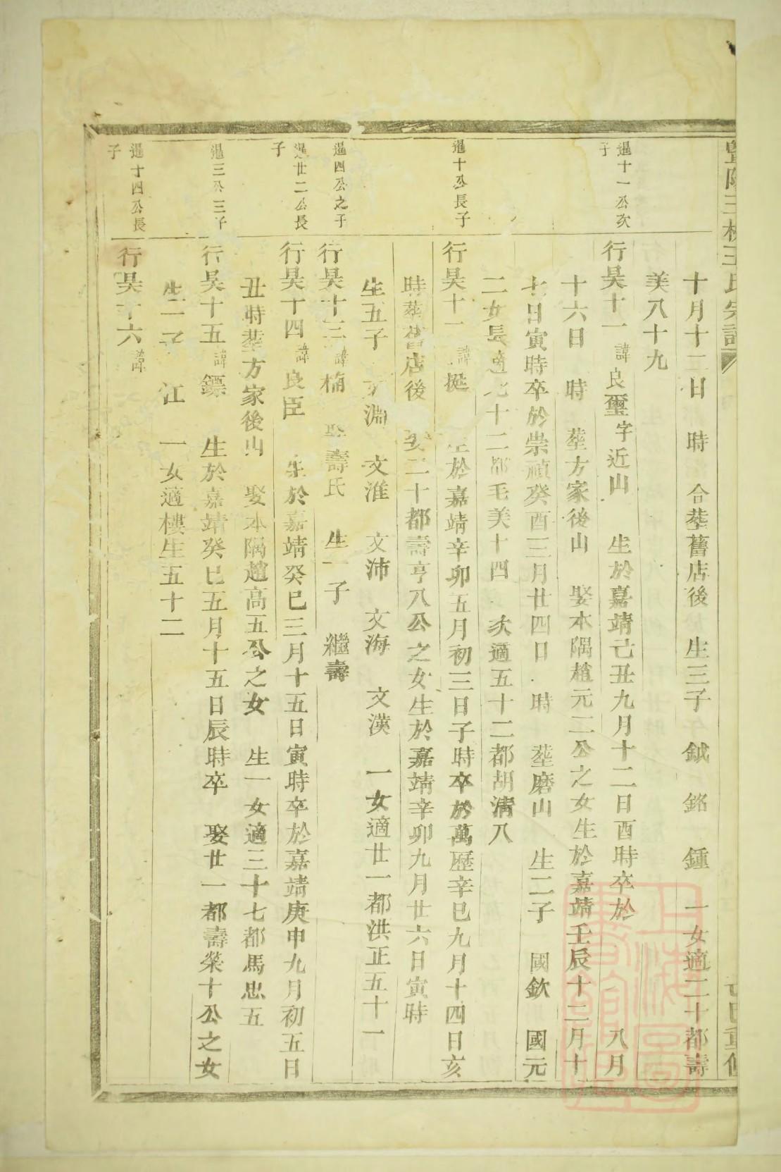 于氏家谱桂字辈