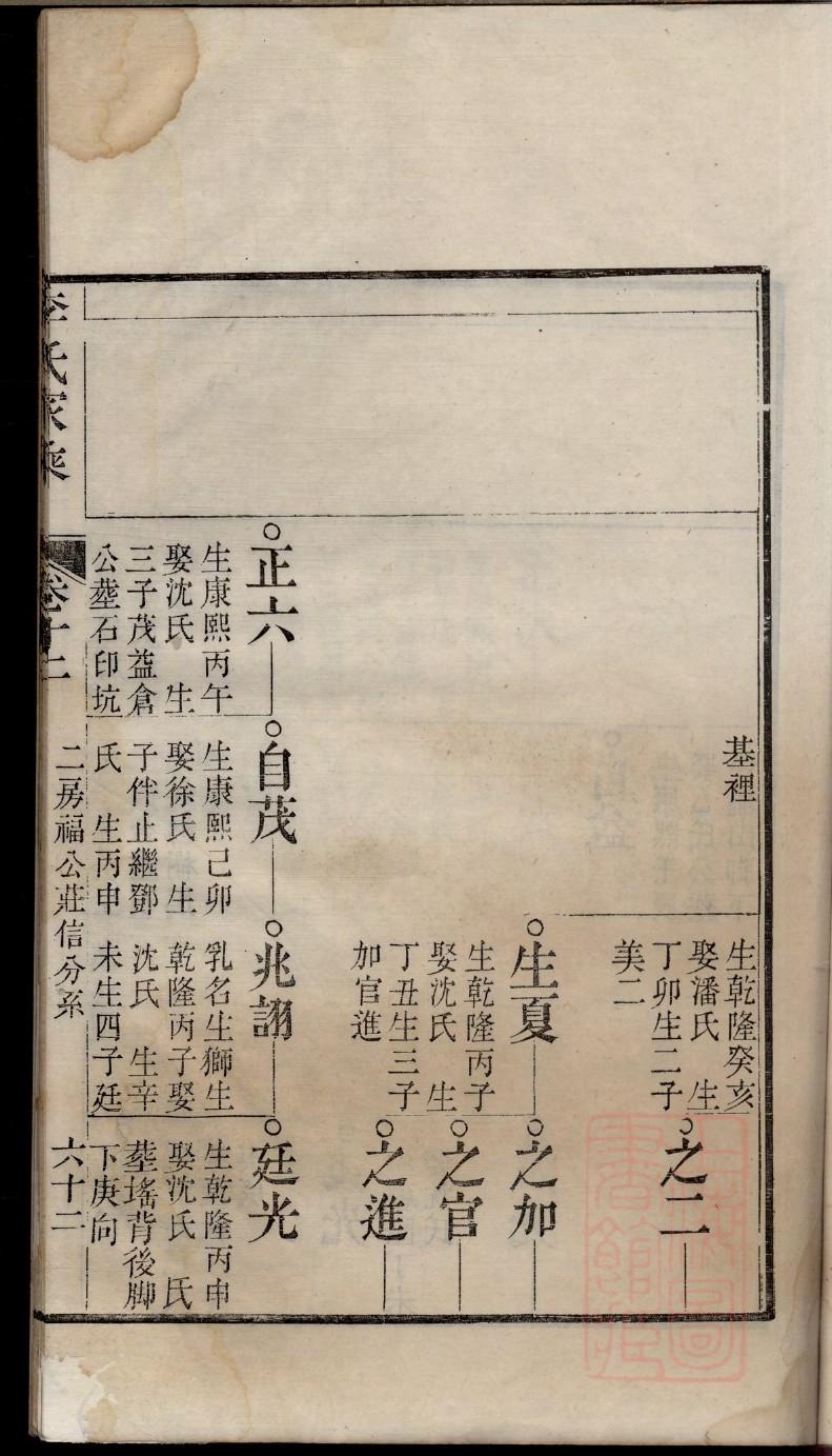 愚氏族谱在哪里看