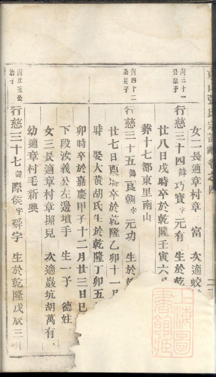董氏家谱立字辈