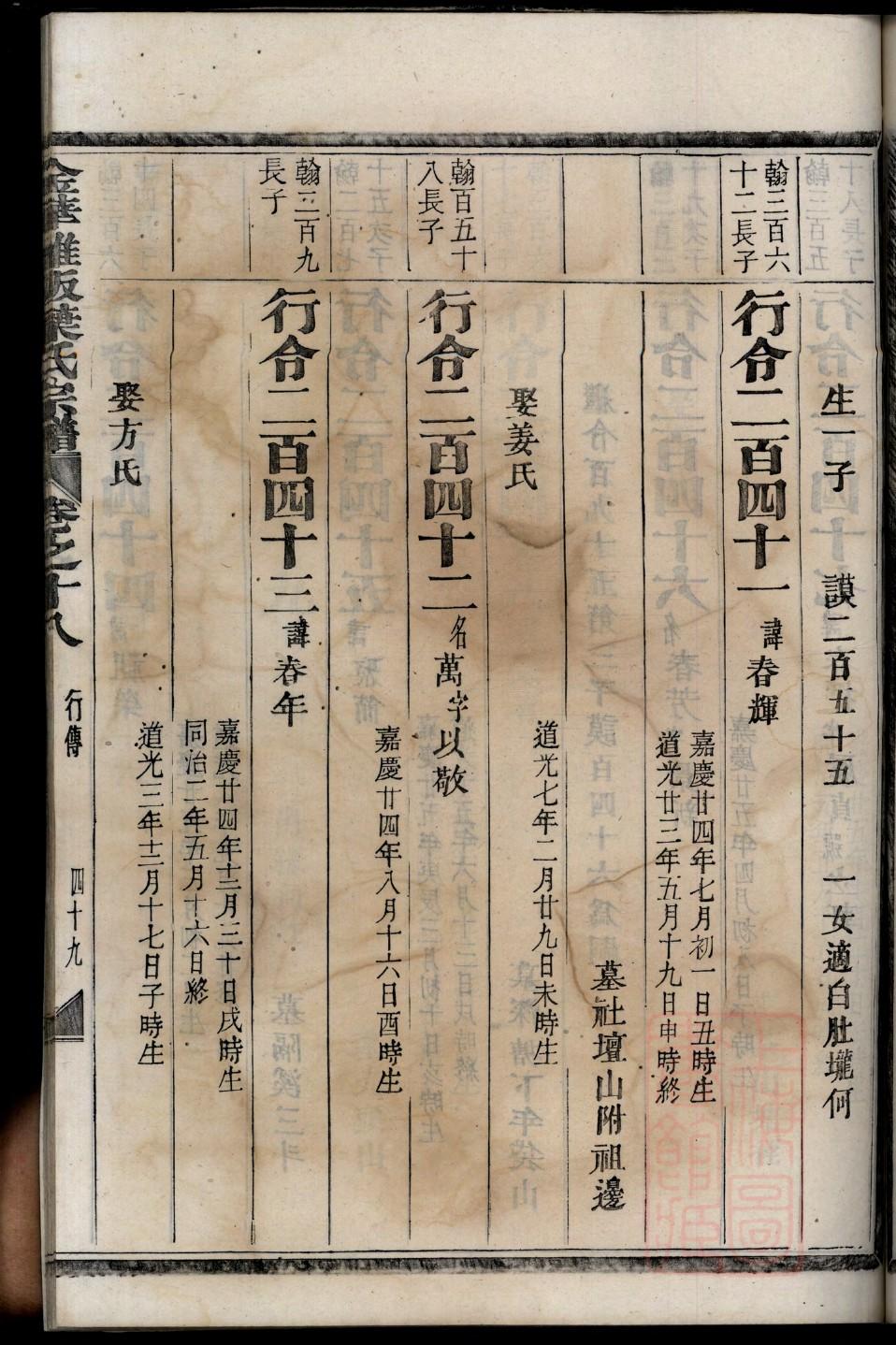 夫姓全国有多少人