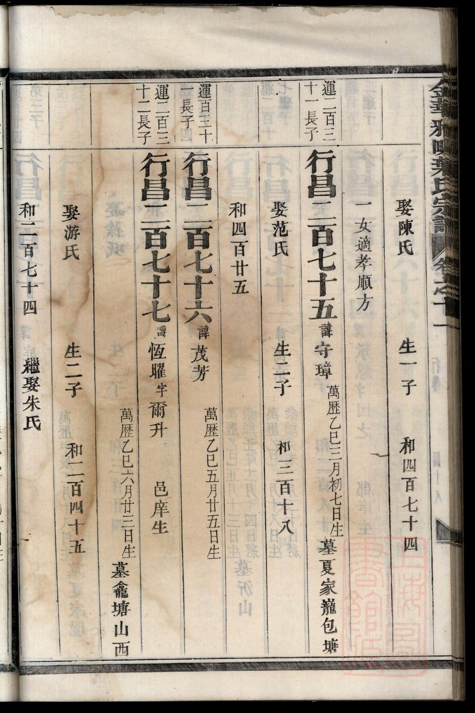 邓氏族谱发源史
