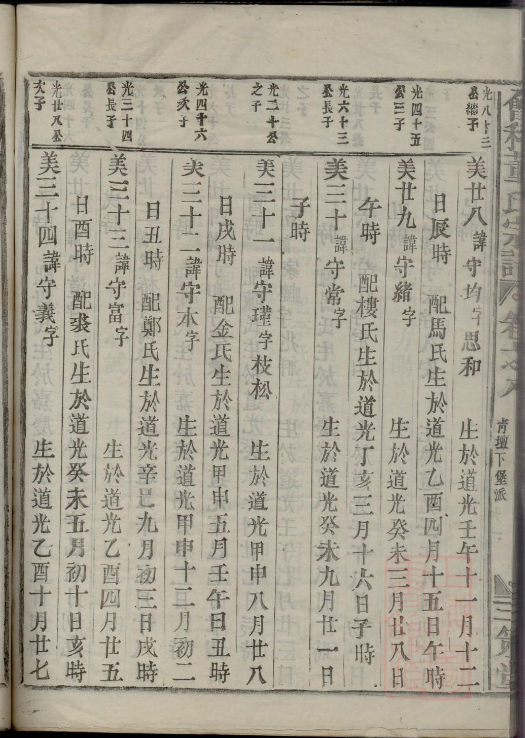 抗姓族谱字辈大全