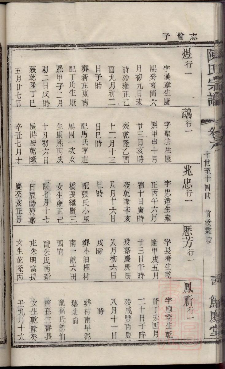 呼延姓家谱全部辈分大全