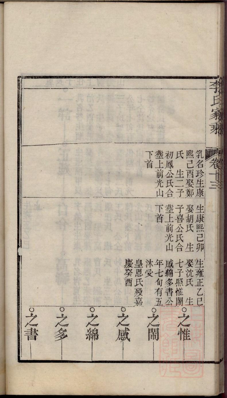 邗姓免费查自己家谱