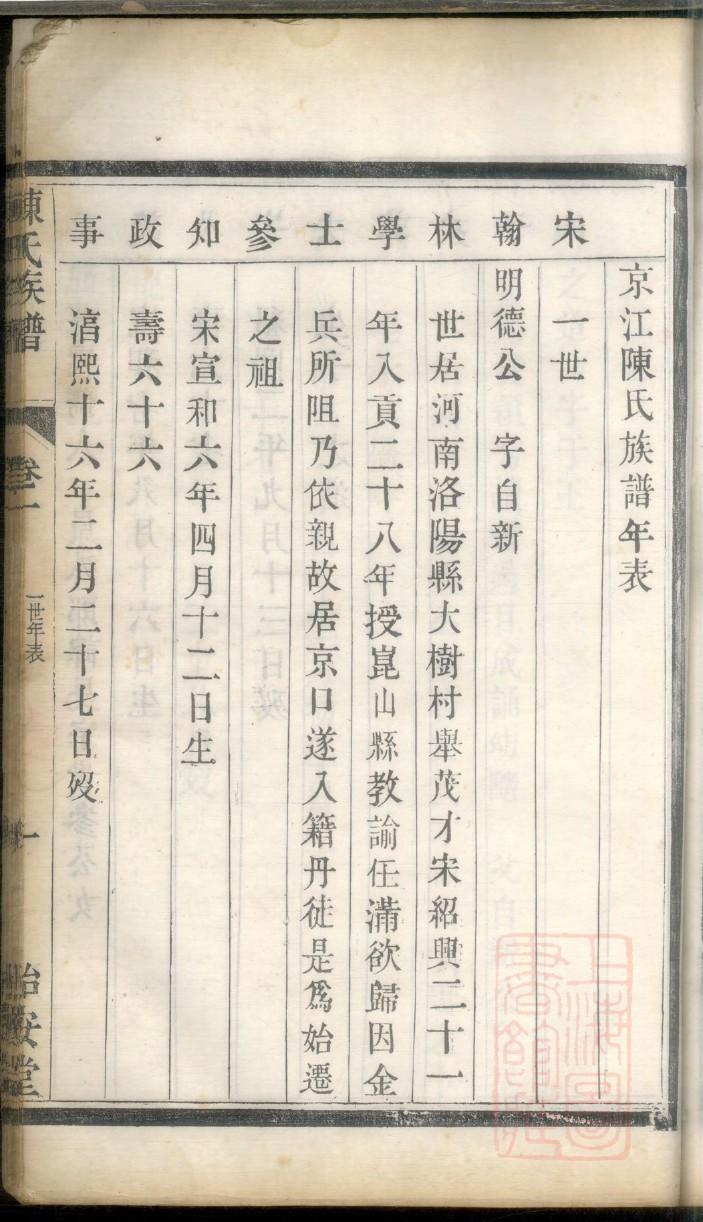 铁氏族谱108字辈