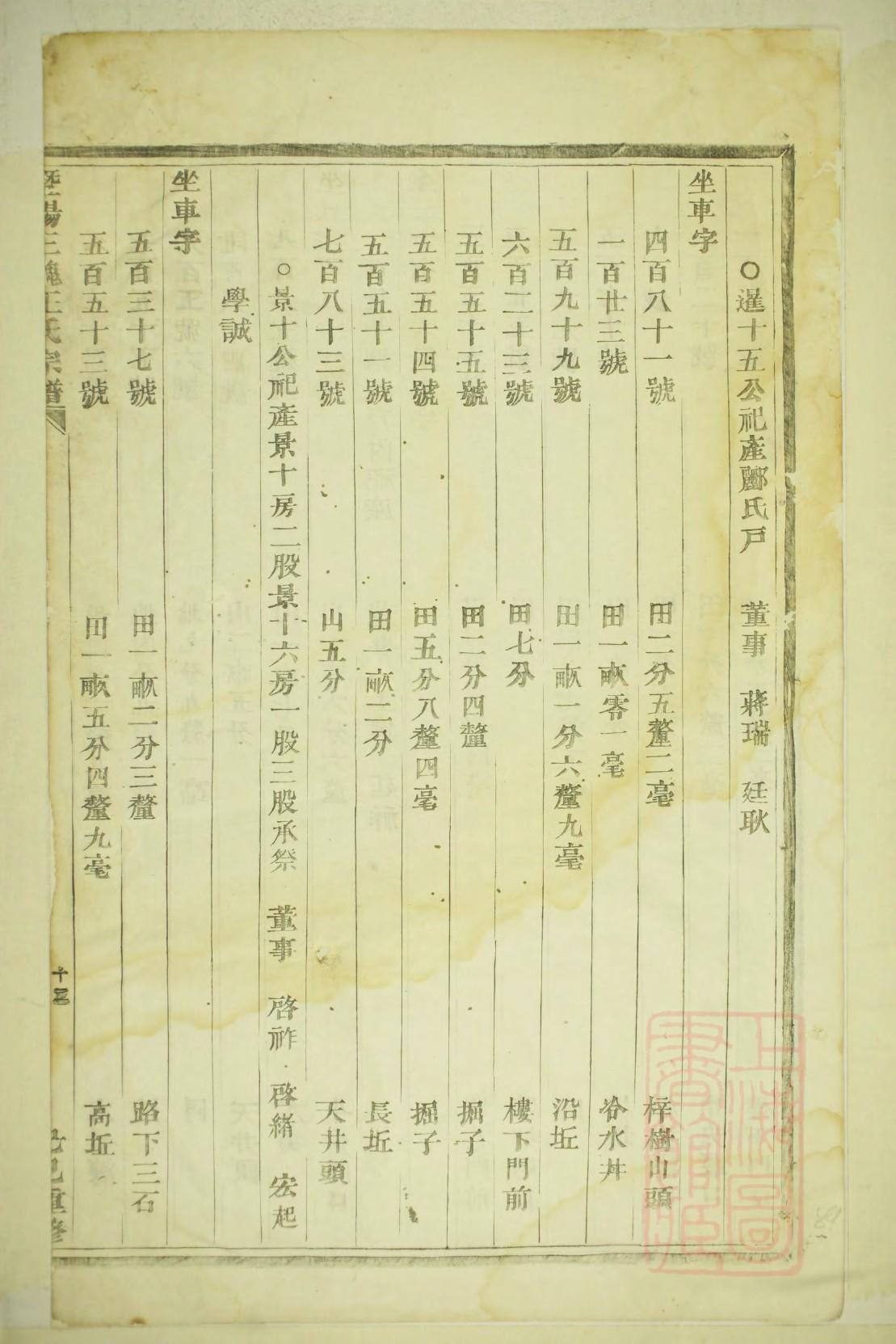 应氏家族家总家谱