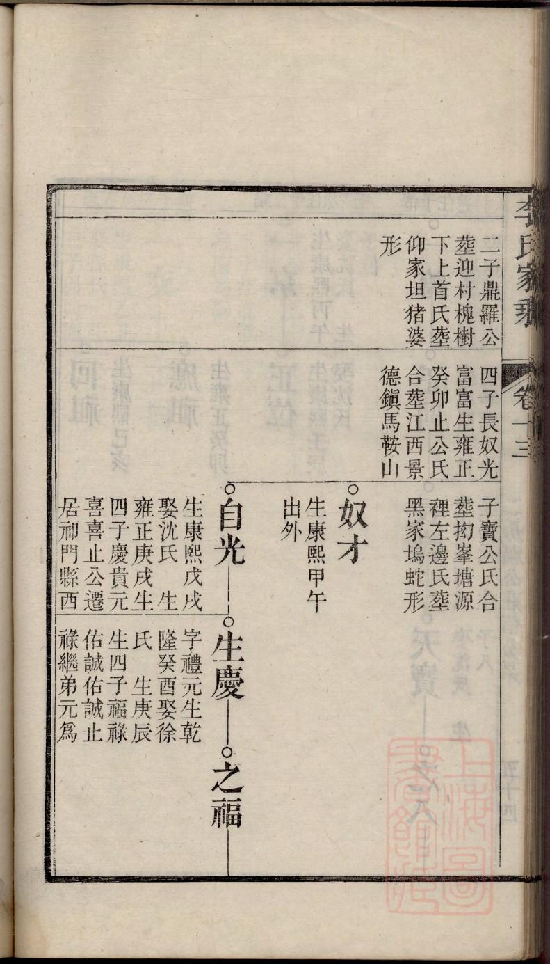 巩姓家谱全部辈分大全