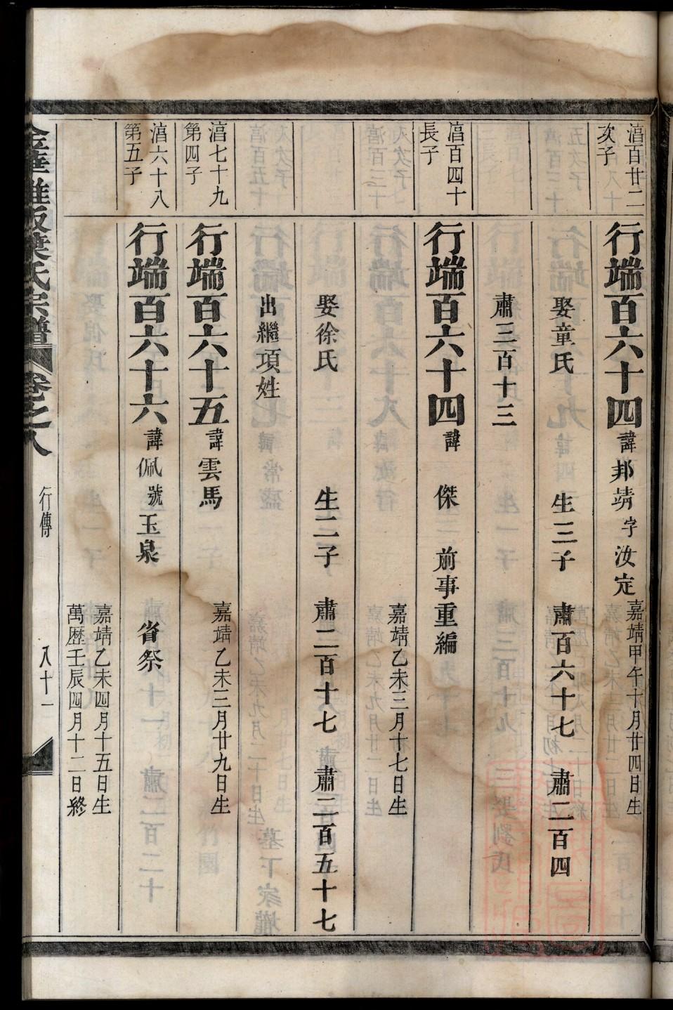 中国胡氏族谱家谱大全