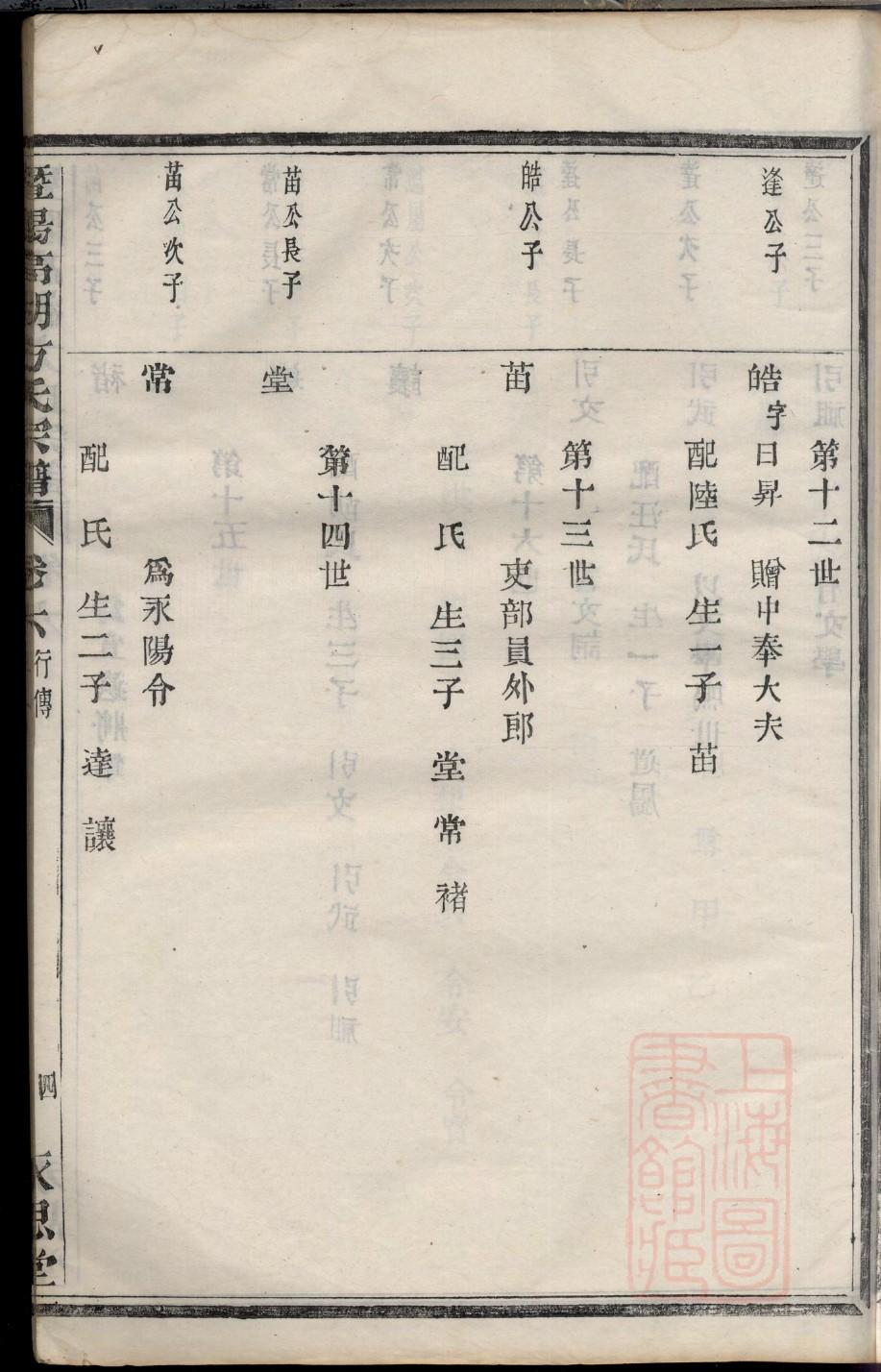 修家谱为由的骗局