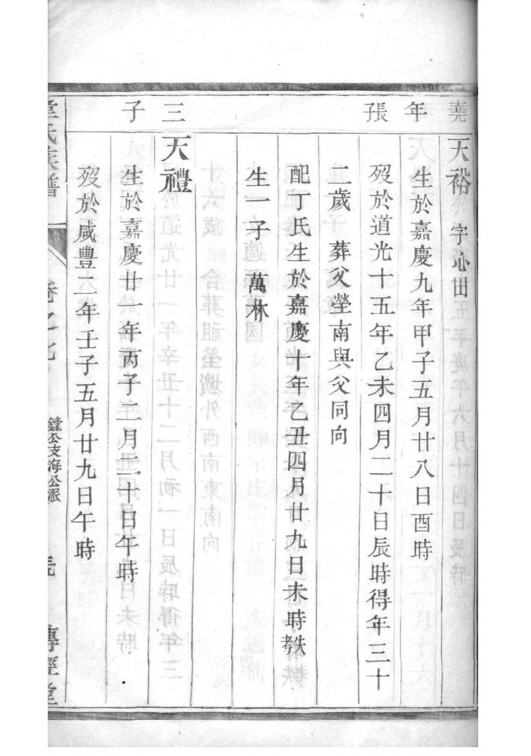羽氏的起源