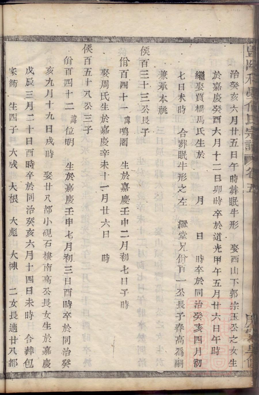 敖氏的起源