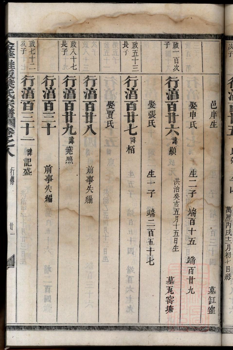 祠堂是什么意思