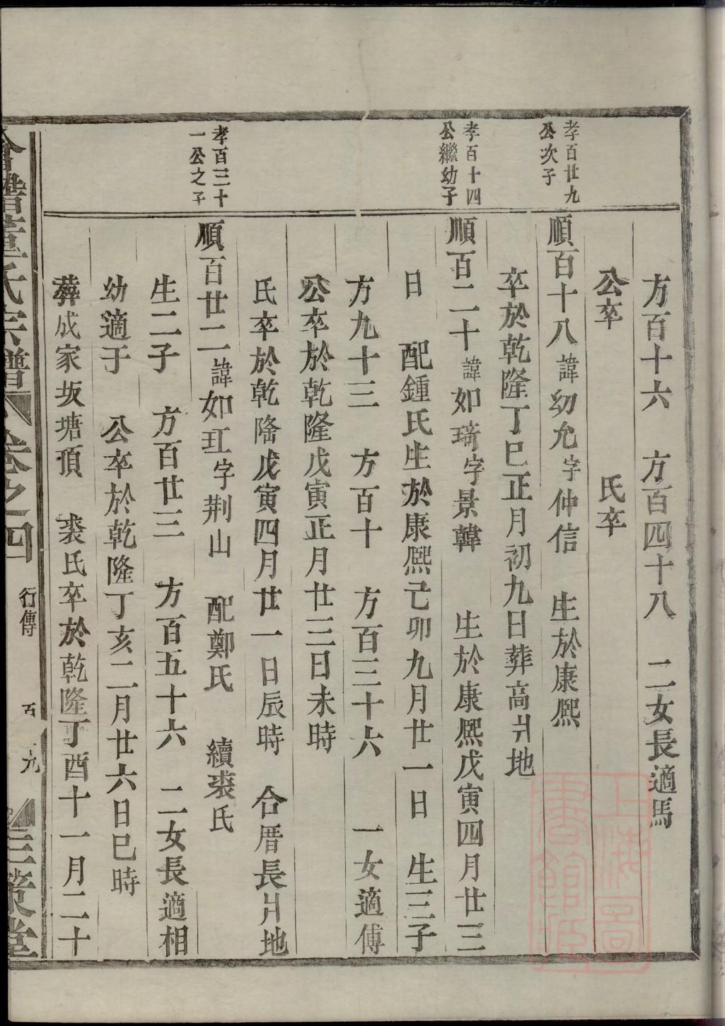 桥氏宗祠介绍 桥氏宗祠介绍