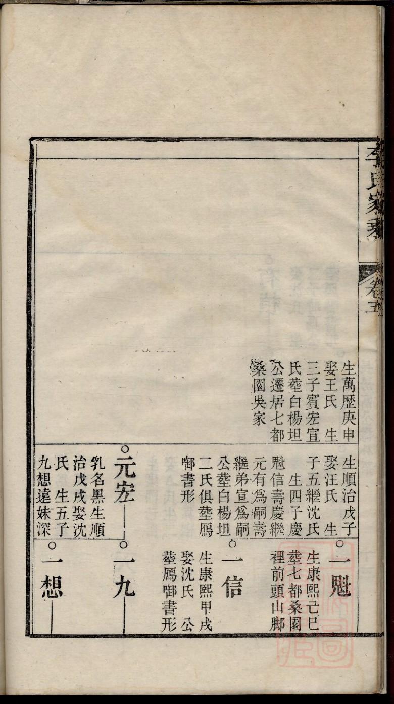 勇氏族谱108字辈