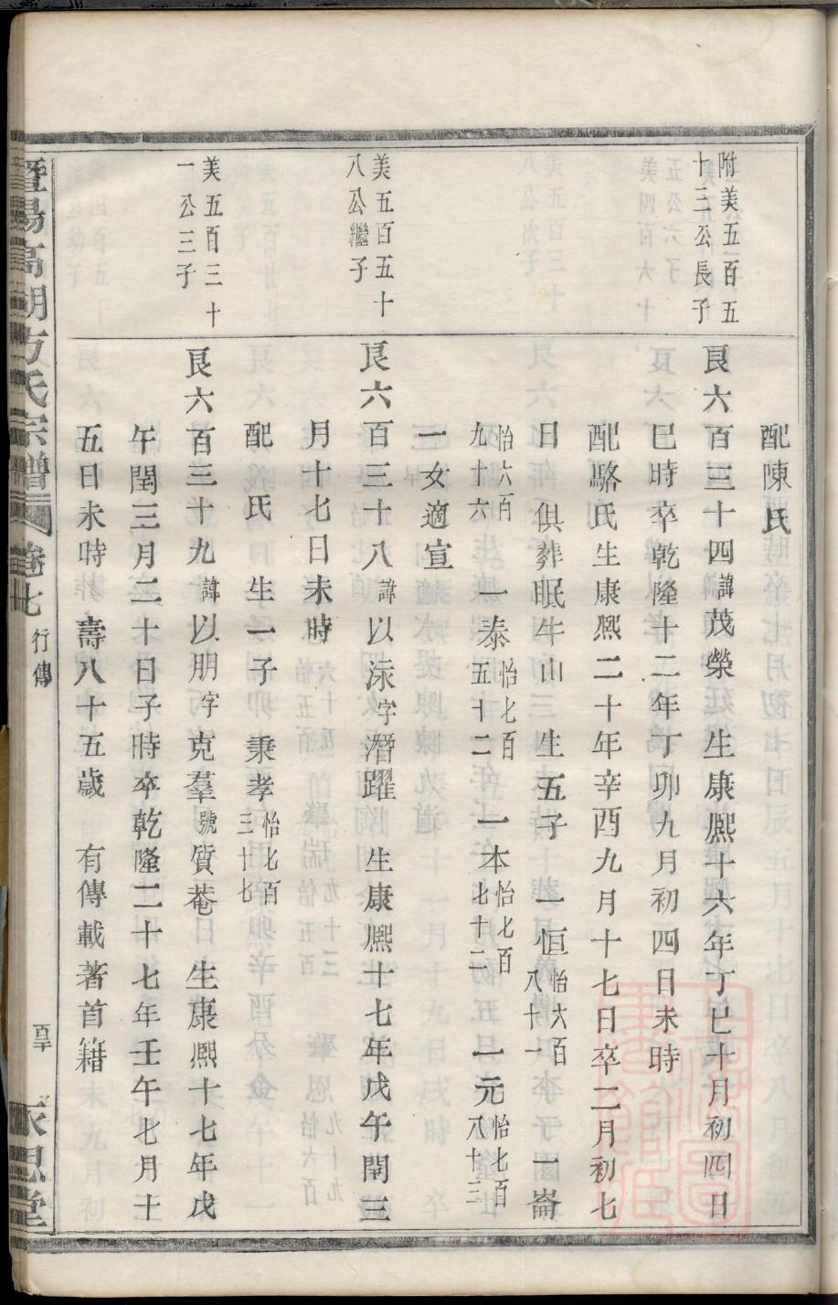 于氏家谱中万乾查询