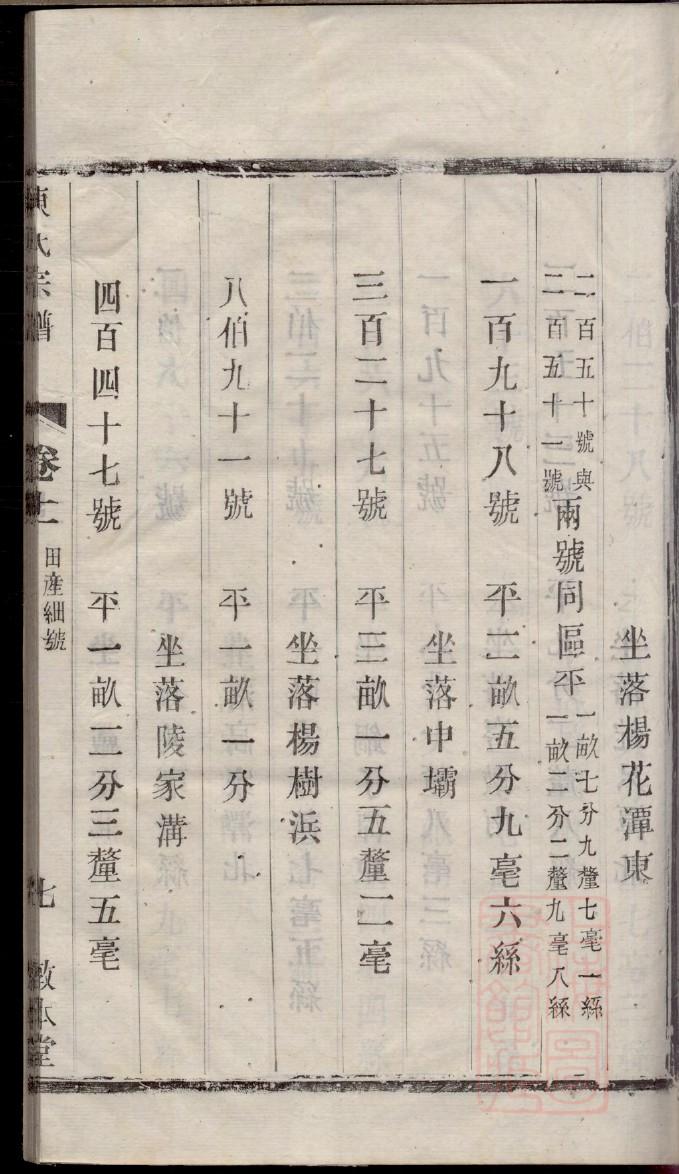 镇氏族谱序言范文